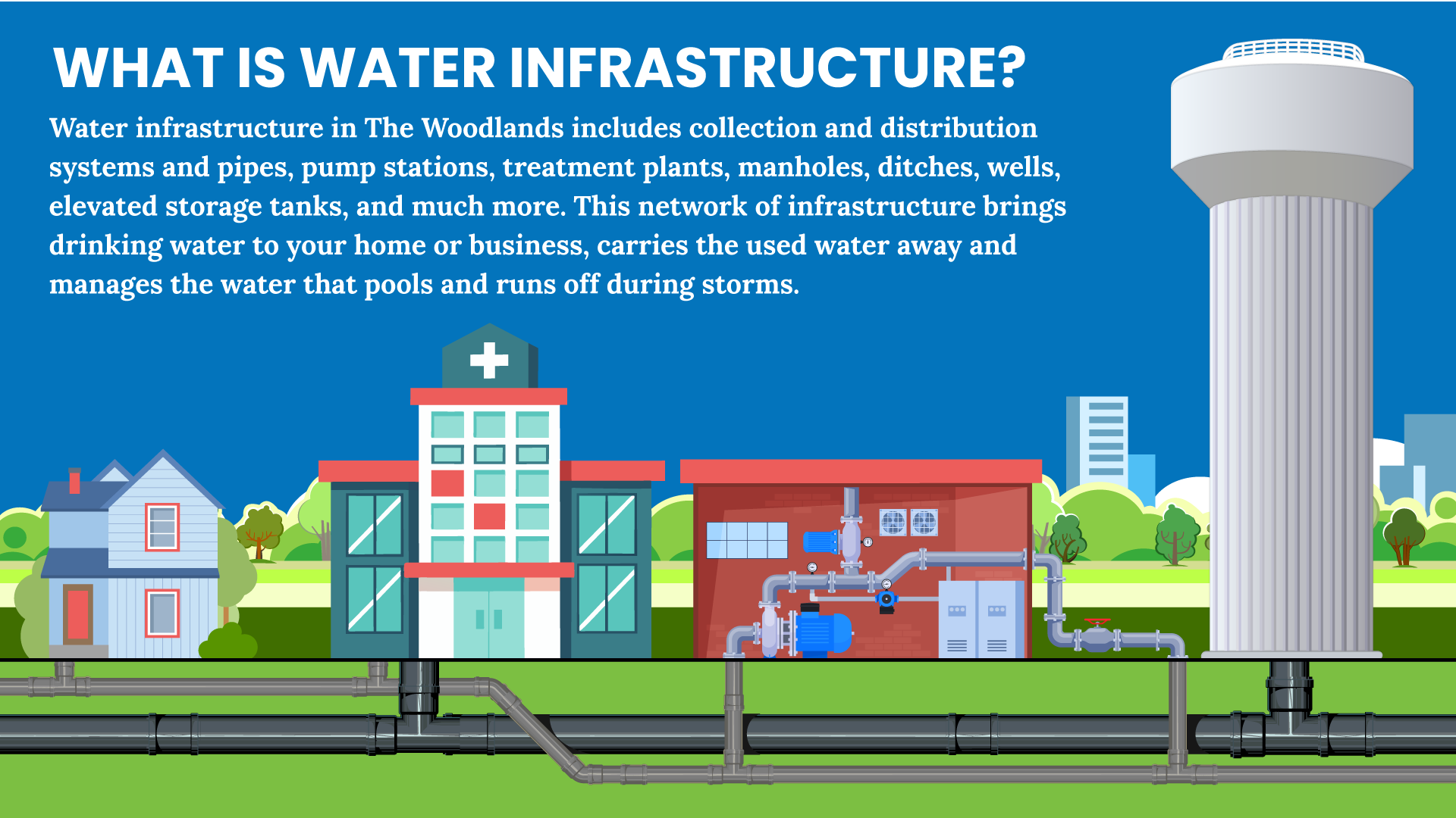 what is water infrastructure