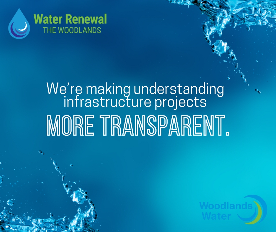 DTK WRW Making Water Transparent – Social Media DTK WRW Making Water Transparent - Social Media
