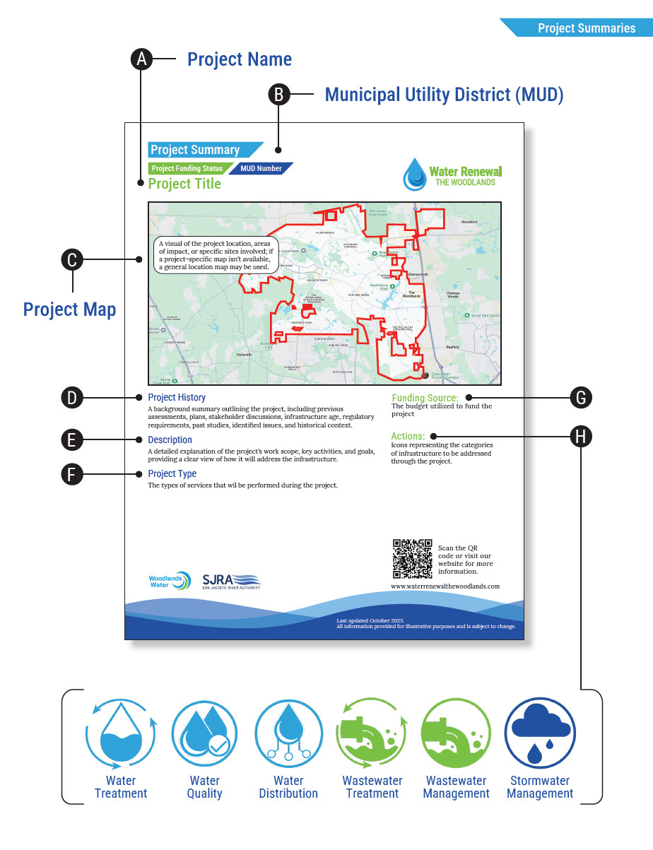 guide – Nov 2025 guide - Nov 2025