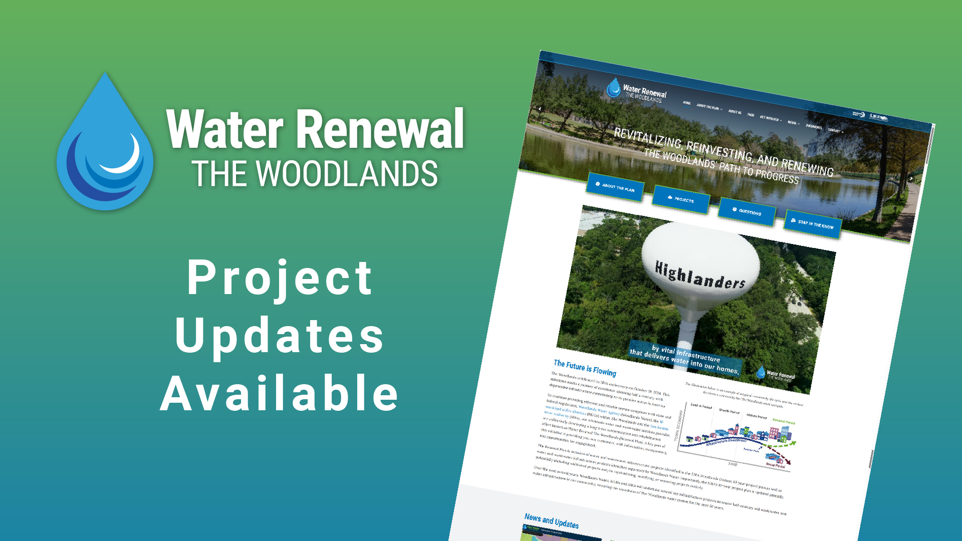 Water Renewal The Woodlands: Project Updates Available